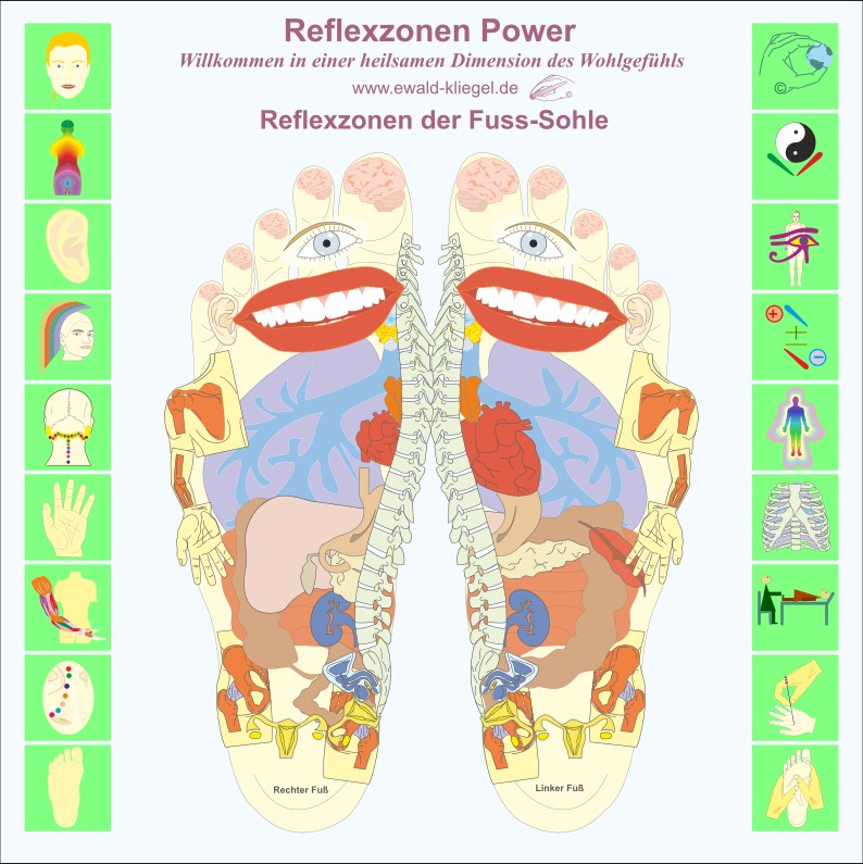 Reflexzonen Power Ewald Kliegel Fuss-Reflexzonen
